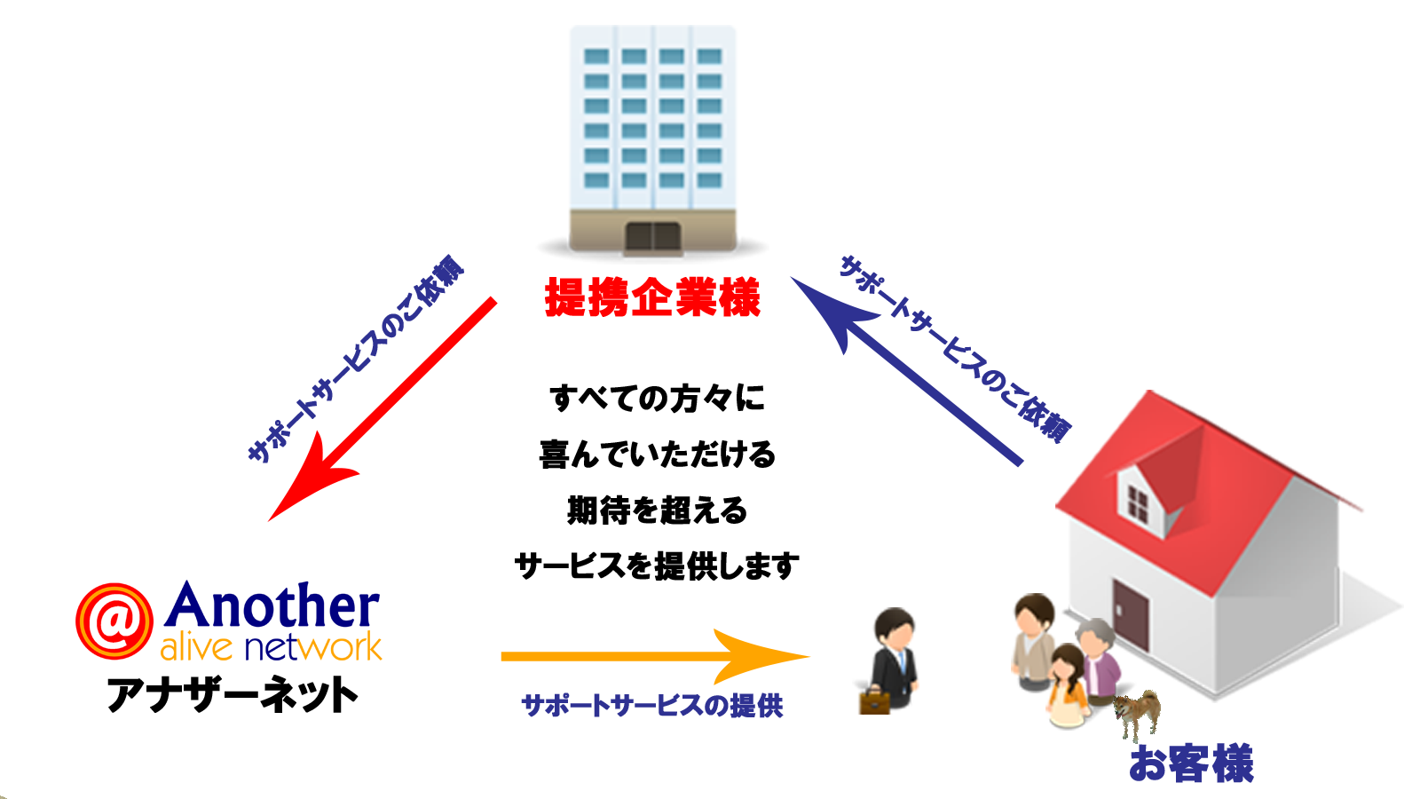 964a777e22b36ac6b019a7f51477ef0e.png