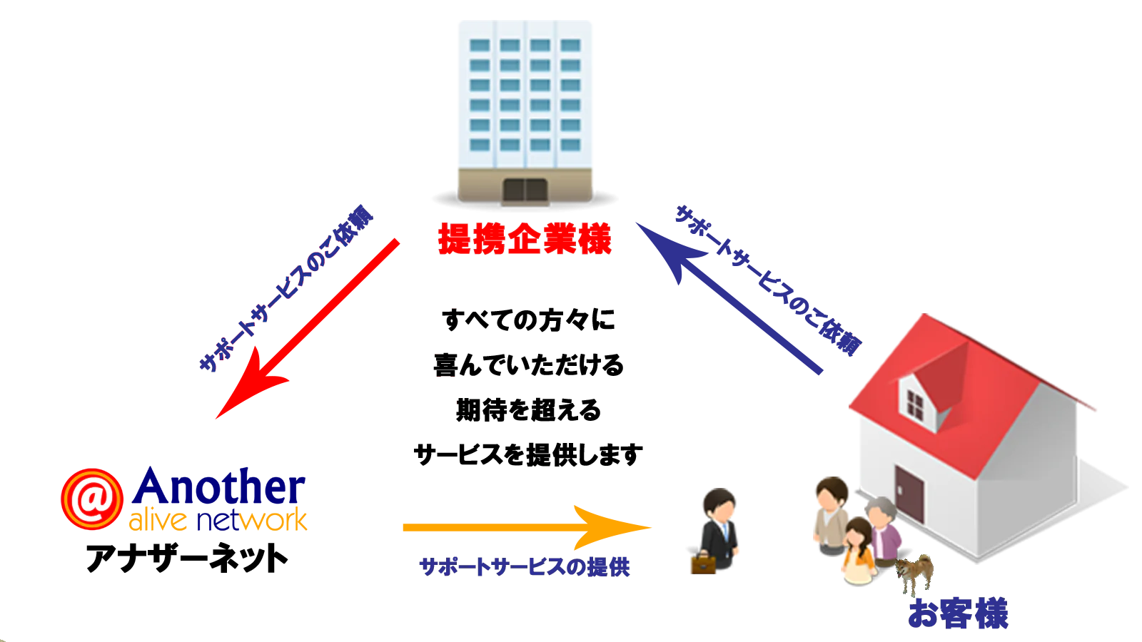 964a777e22b36ac6b019a7f51477ef0e.png
